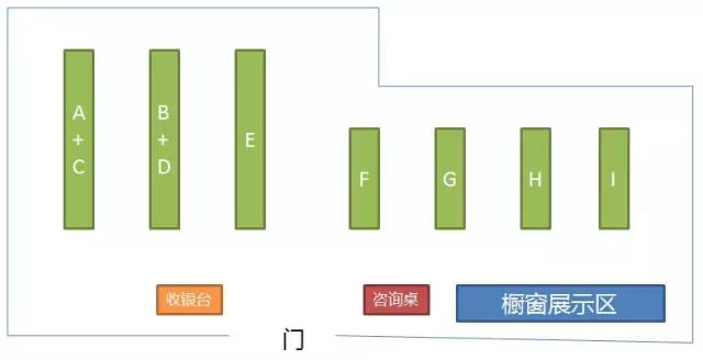 內蒙古貨架